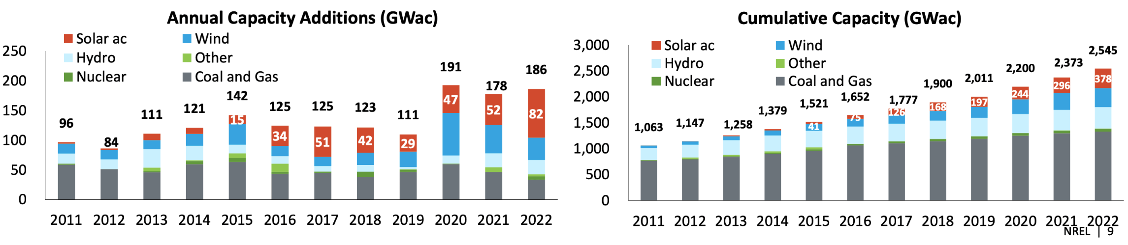 PCS储能逆变器测试系统