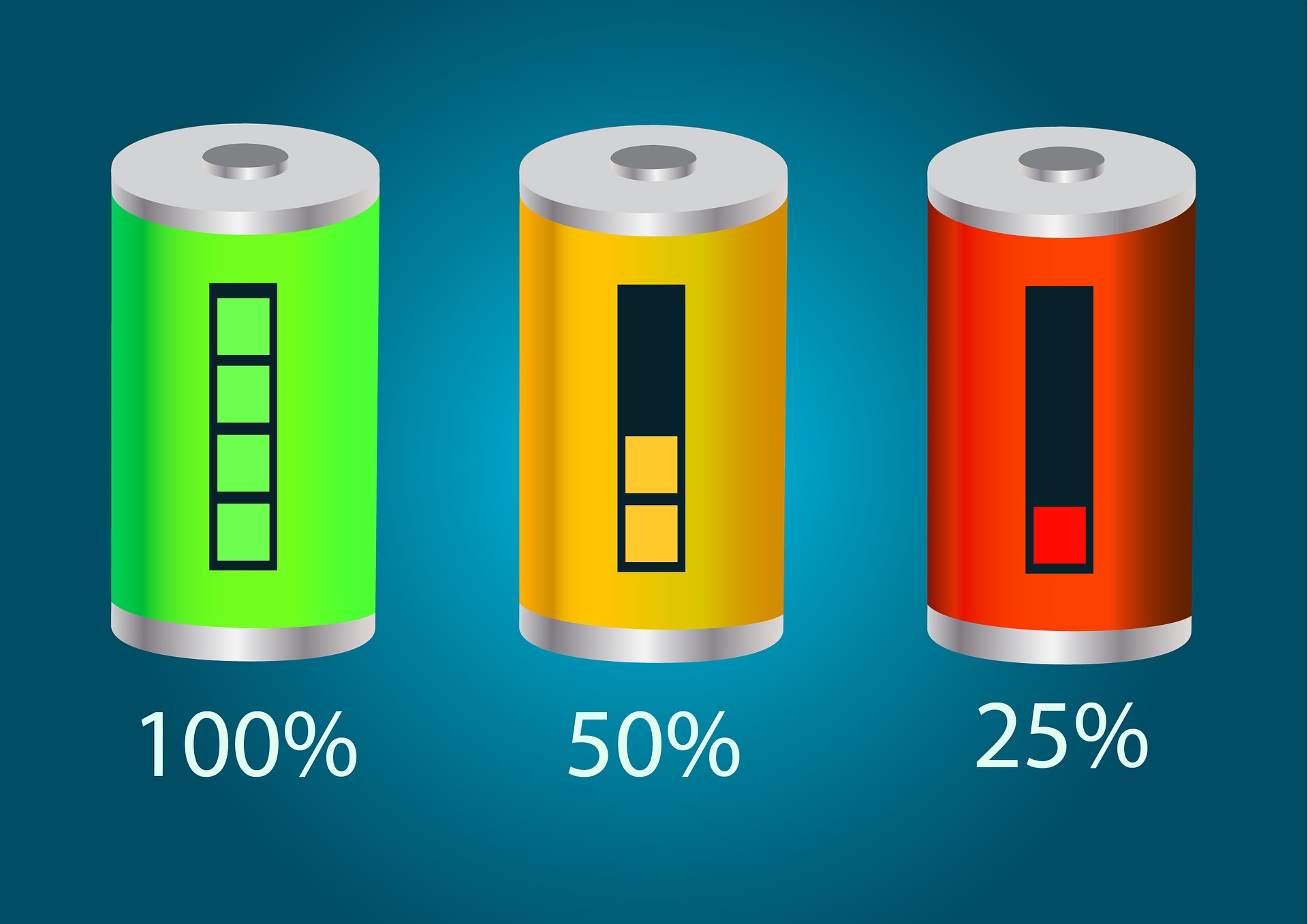 New Energy Storage Rises! These Regions Are Taking Action to Seize the Opportunity