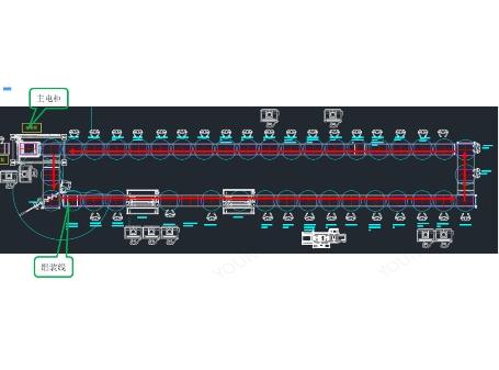 Inverter Automated Production Line Solution