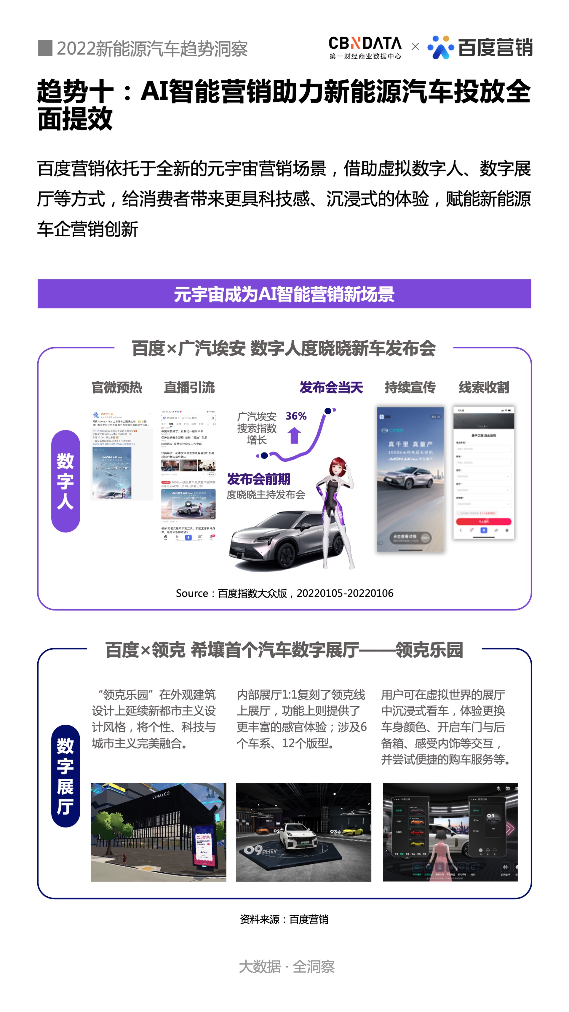 新能源汽车电子组装 新能源汽车电子组装